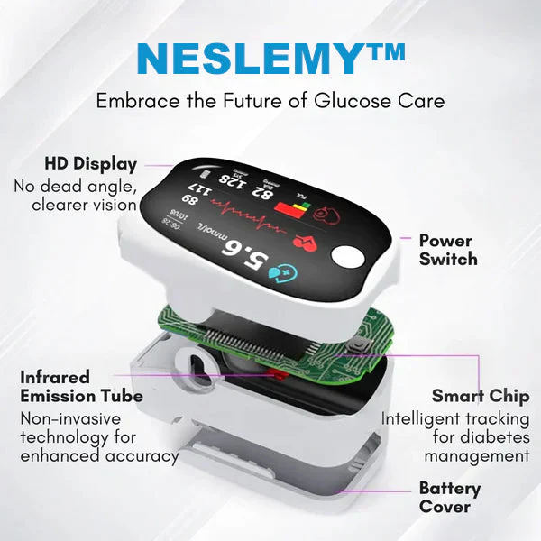 Advanced Laser Glucose Monitor – No Pricks, 99.9% Accuracy!!!