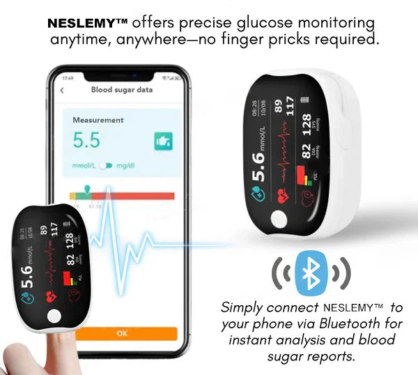 Advanced Laser Glucose Monitor – No Pricks, 99.9% Accuracy!!!