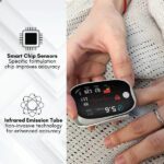 Advanced Laser Glucose Monitor – No Pricks, 99.9% Accuracy!!!